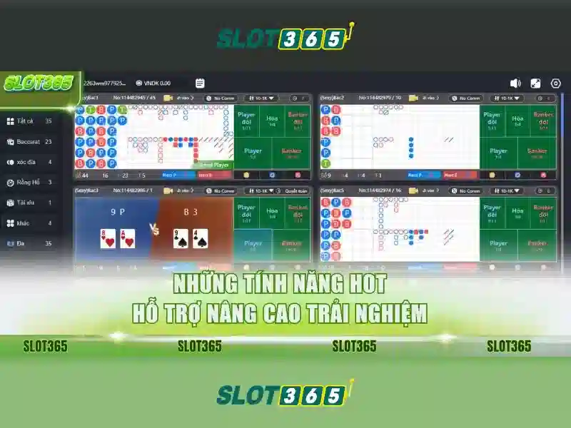 Slot365: Khám phá sòng bạc trực tuyến và các tính năng nổi bật