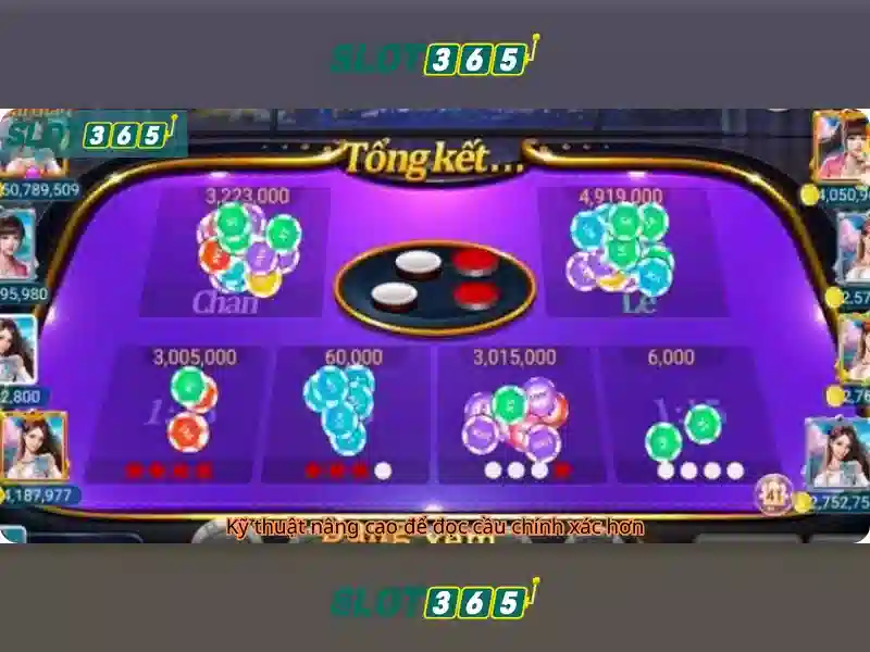Slot365 - Đánh giá và trải nghiệm chơi slot trực tuyến