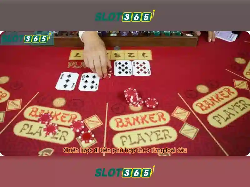 Slot365: Tổng quan và Trải nghiệm người dùng